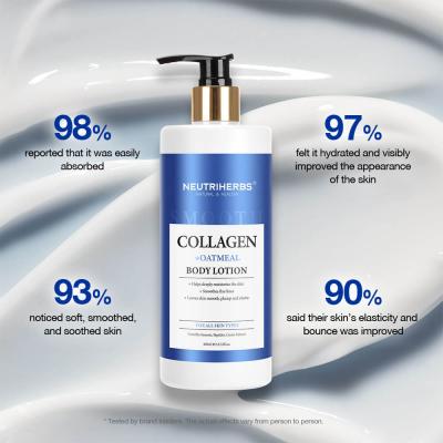 Wholesale MeiliSkincare Collagen Body Lotion