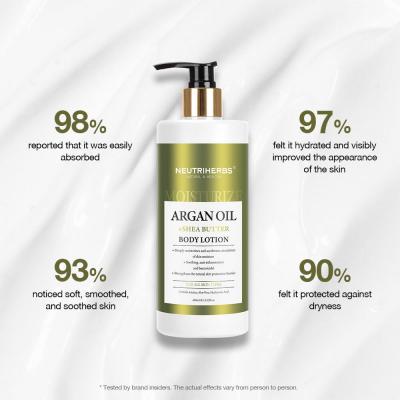 Wholesale MeiliSkincare Argan Oil Body Lotion